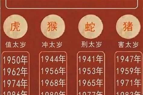 1974生肖2023運勢|1974年属虎人2023年全年运势及运程 74年49岁生肖虎2023年每月。